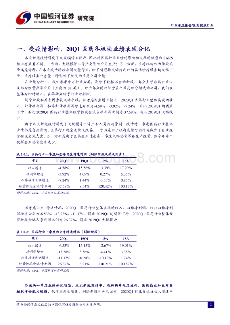 新冠疫情对医药行业20Q1业绩的影响：原料药景气度提升，医疗器械和零售抗冲击力较强.pdf_第3页