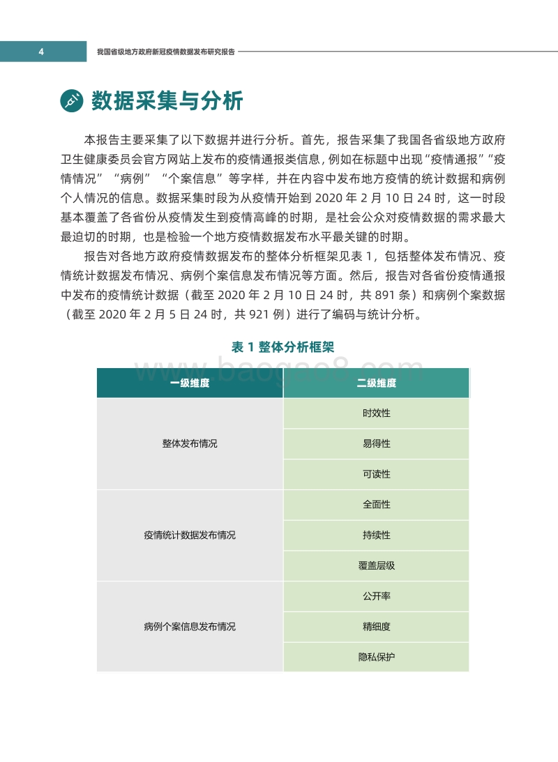 我国省级地方政府新冠疫情数据发布研究报告.pdf_第4页
