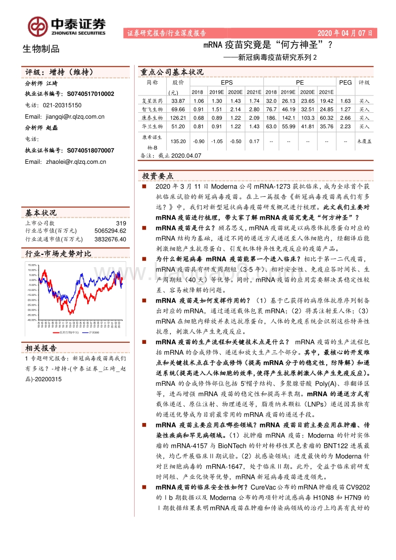 新冠病毒疫苗研究系列2：mRNA疫苗究竟是“何方神圣”？.pdf_第1页