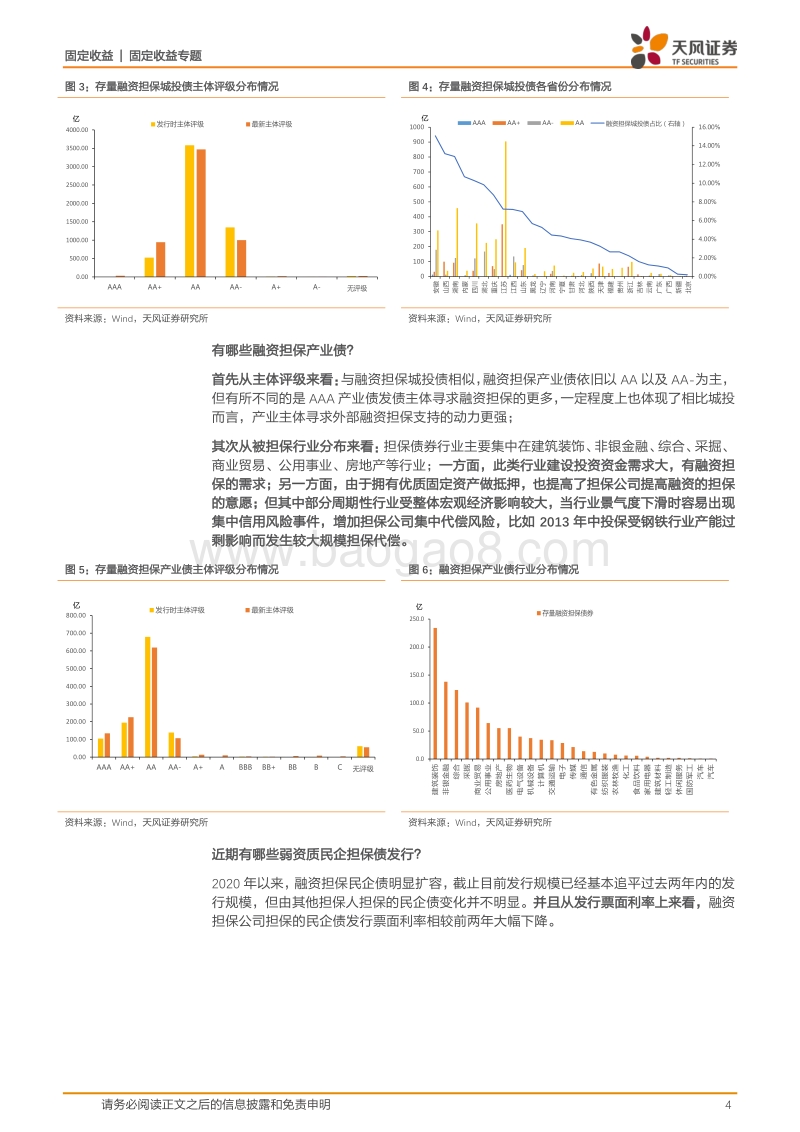 融资担保专题：如何看待融资担保债券？.pdf_第4页