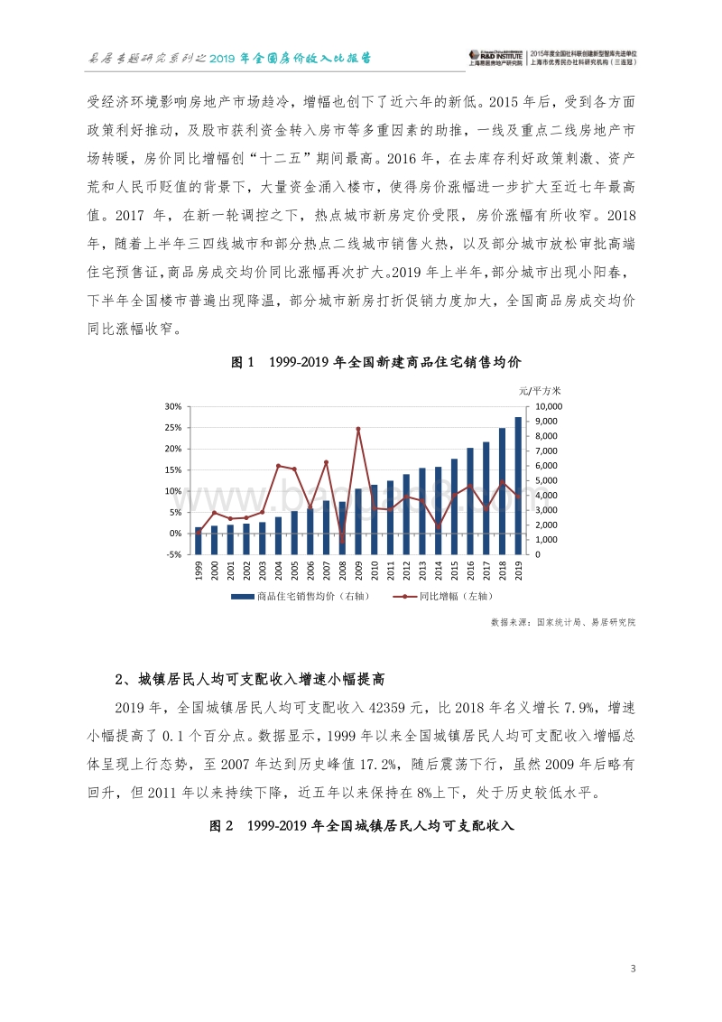 2019年全国房价收入比报告.pdf_第4页