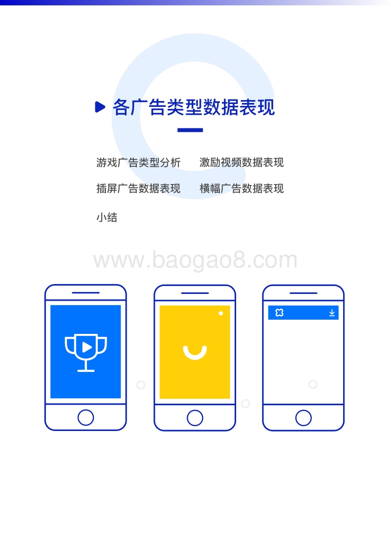 2019上半年移动游戏广告变现洞察报告.pdf_第4页