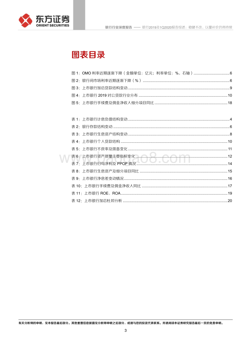 银行2019及1Q2020报告综述：稳健不改，以量补价仍将持续.pdf_第3页
