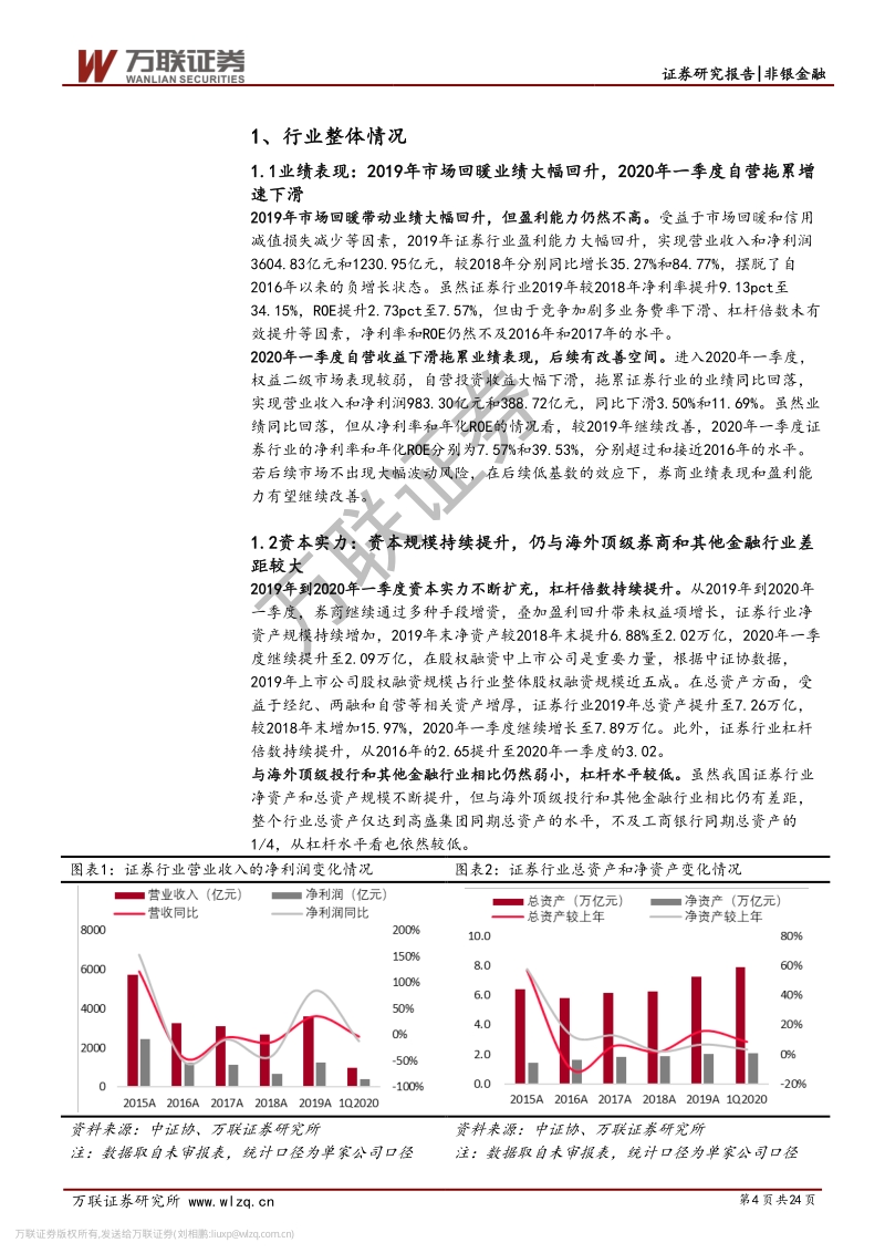 券商2019年报和2020年一季报综述：自营拖累业绩，龙头优势稳固中小券商有亮点.pdf_第4页