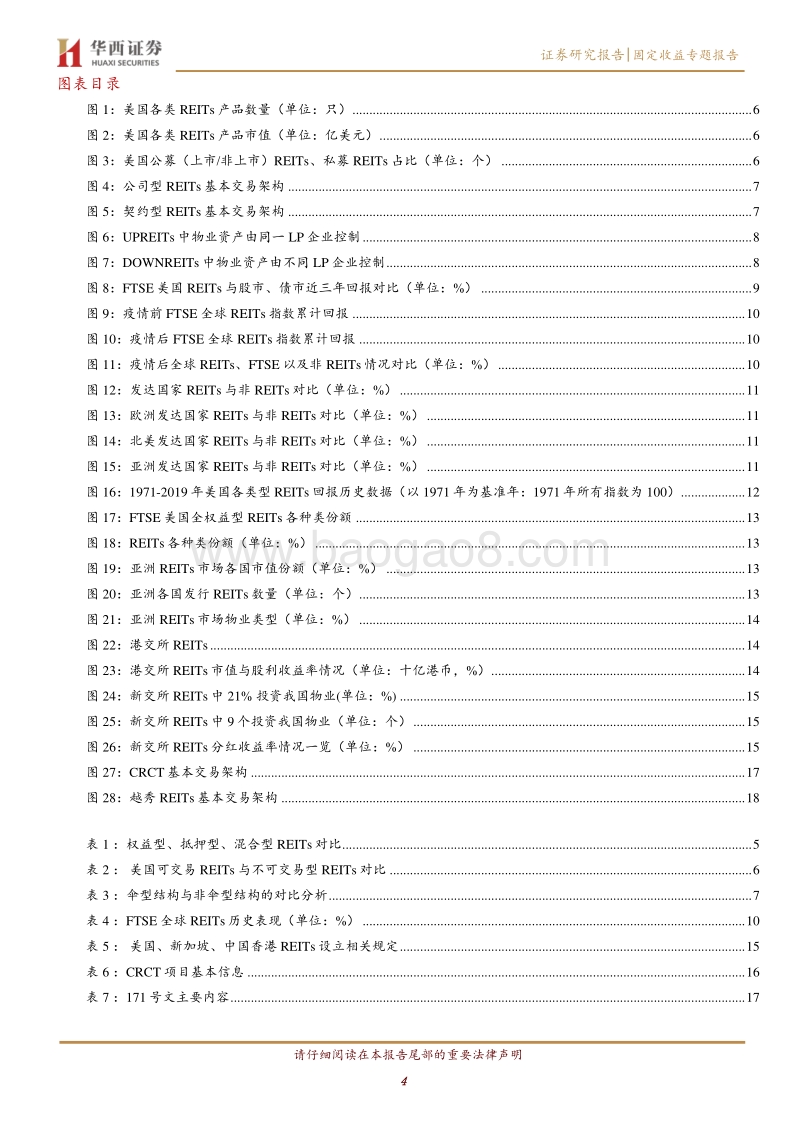 REITs投资手册（一）：海外REITs篇.pdf_第4页