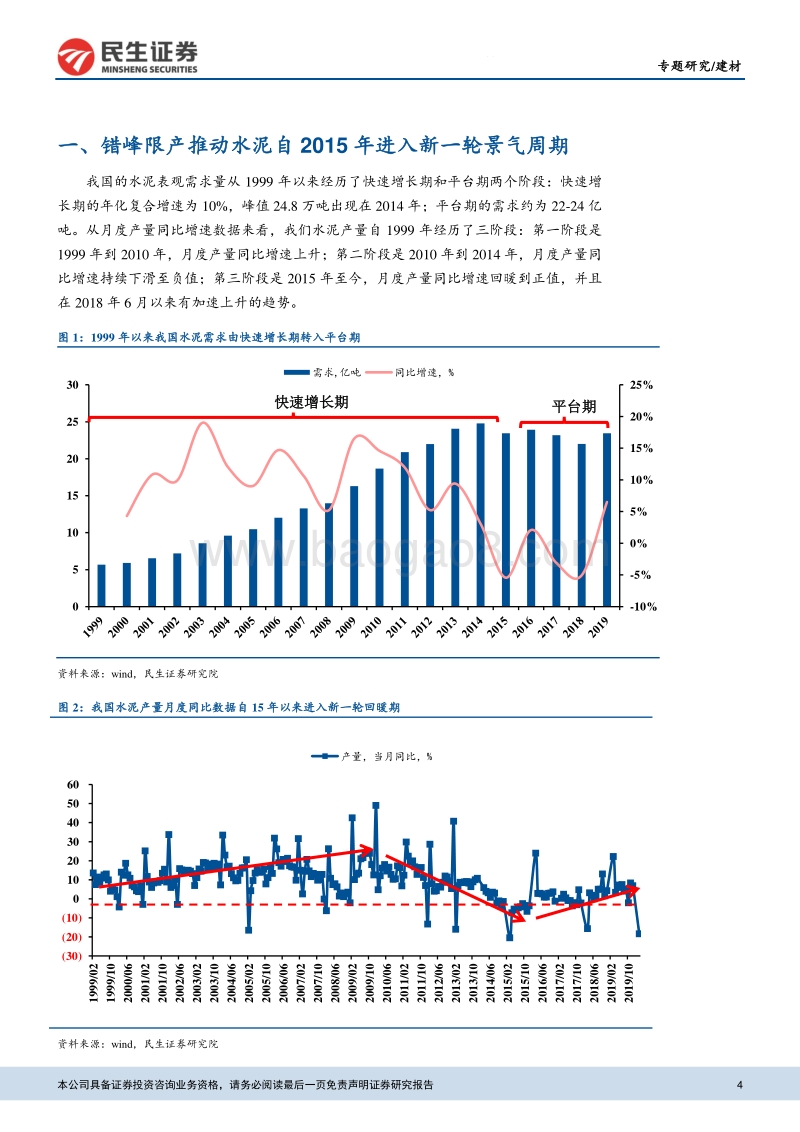 建材行业专题报告：受益地产韧性和基建回暖，建材景气度高.pdf_第4页