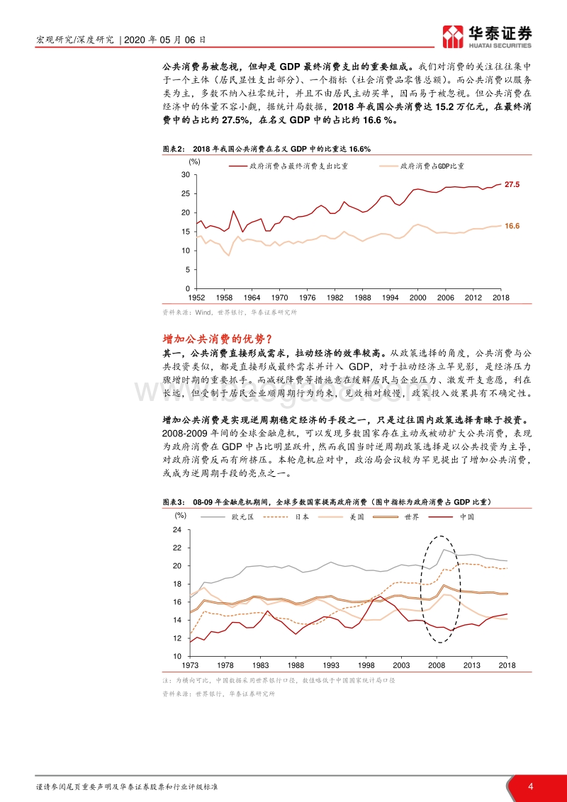 本轮消费政策的三个角度：经济重压之下如何促消费？.pdf_第4页