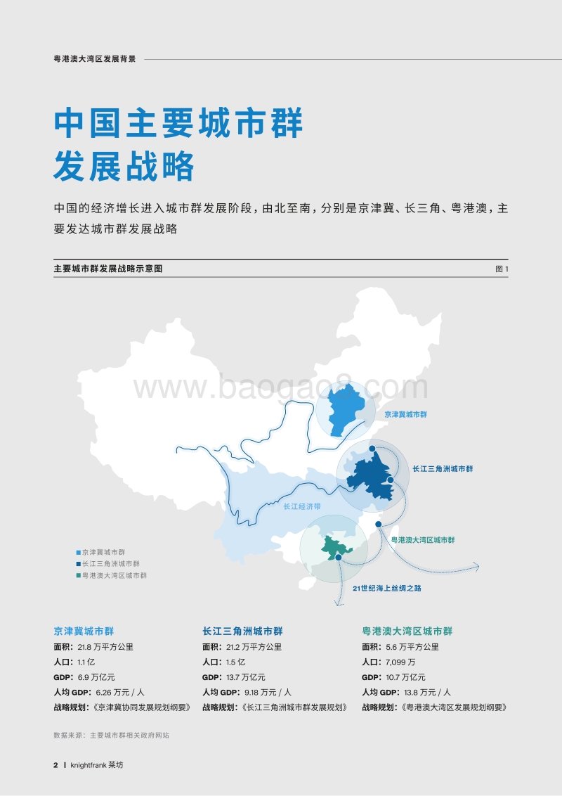 粤港澳大湾区：优质零售物业市场同内地主要城市比较研究.pdf_第2页