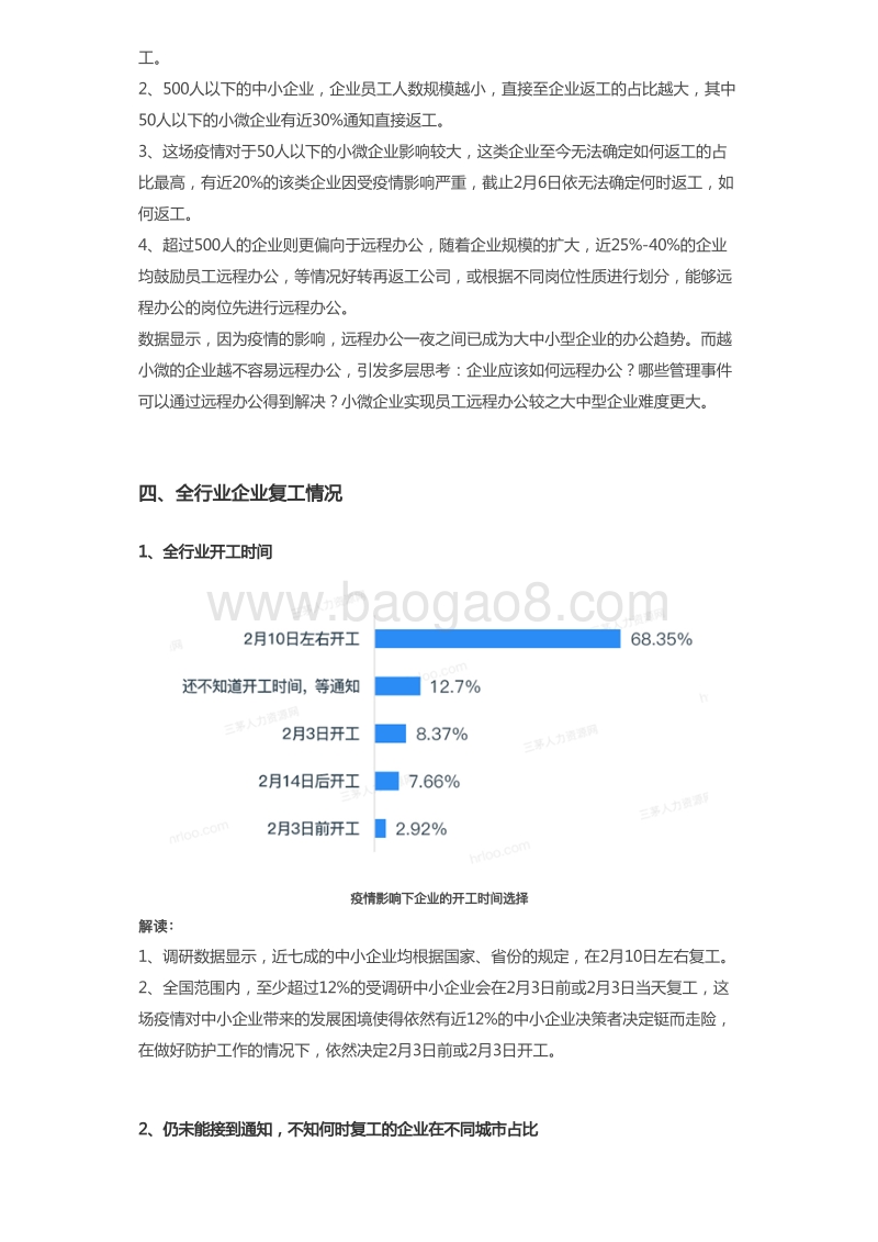 中国企业远程办公报告.pdf_第4页