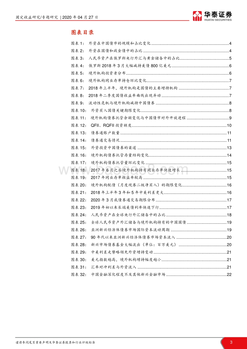 投资者行为系列之一：详解外资买债.pdf_第3页