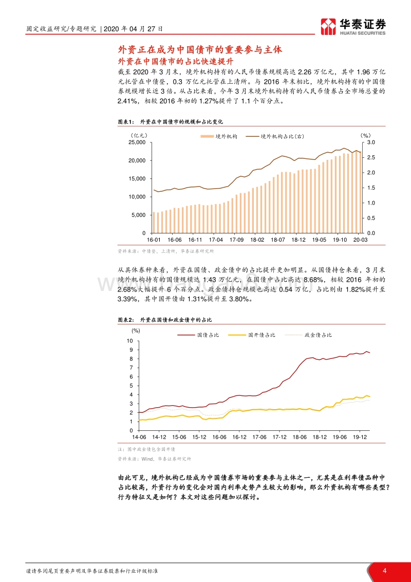 投资者行为系列之一：详解外资买债.pdf_第4页