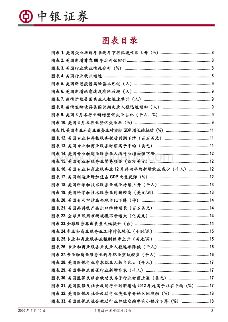 美国哪些行业就业看好？.pdf_第3页