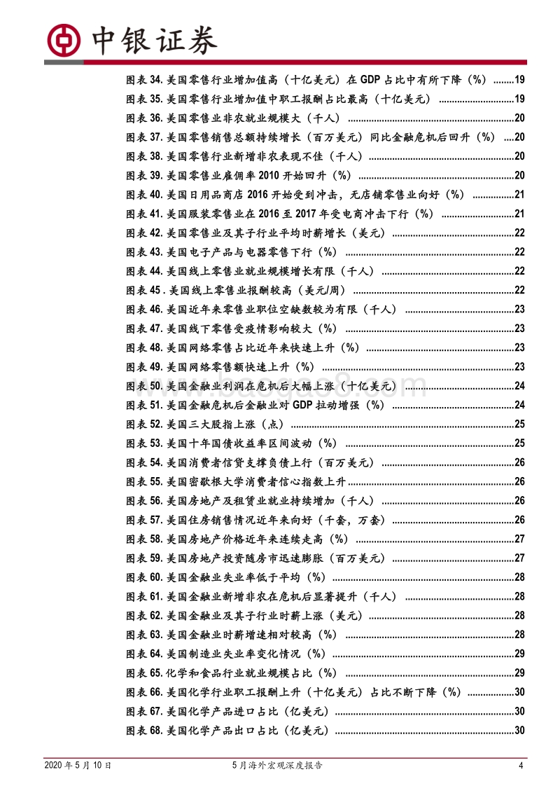 美国哪些行业就业看好？.pdf_第4页