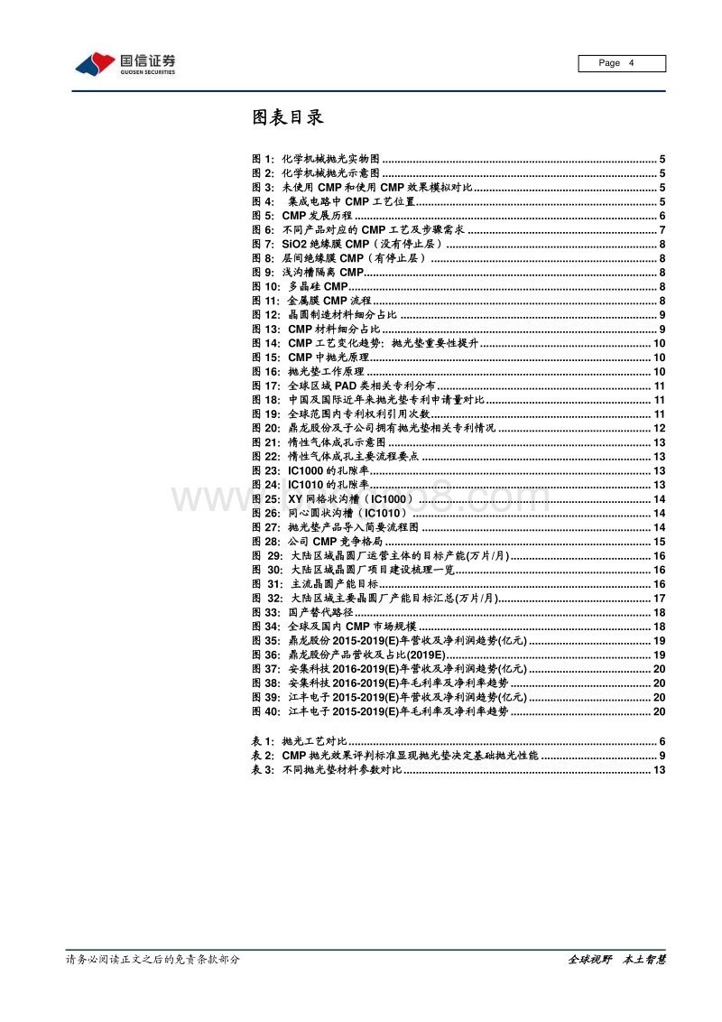 半导体专题研究系列十八：科技创新大时代，半导体CMP核心材料迎来国产化加速期.pdf_第4页