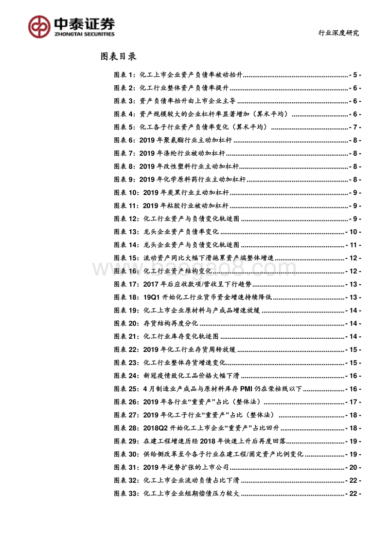 财务角度看化工（一）：资产负债表：企业加杠杆了吗？.pdf_第3页