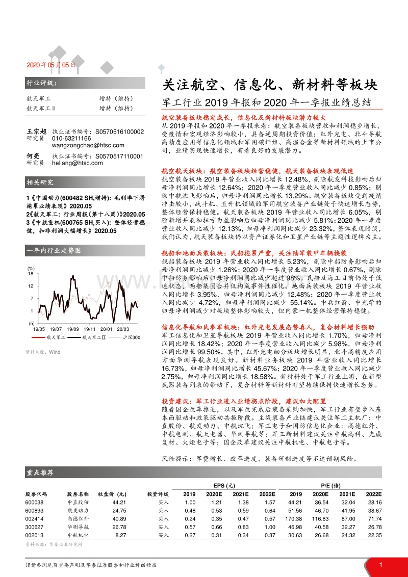 军工行业2019年报和2020年一季报业绩总结.pdf_第1页