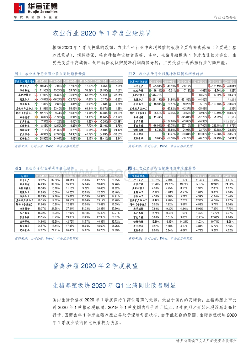 2020年上半年农业行业前瞻分析.pdf_第4页