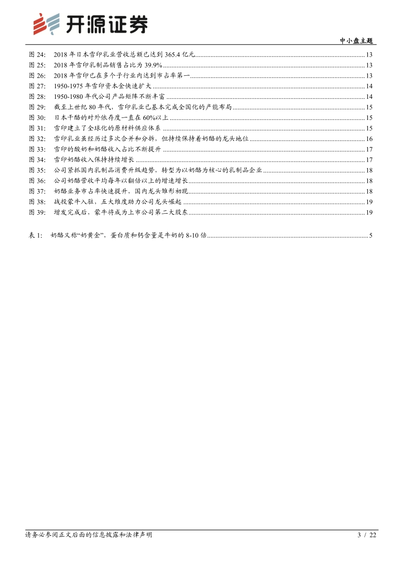 休闲零食系列深度（五）：小小奶酪棒，撬动奶酪千亿市场需求.pdf_第3页