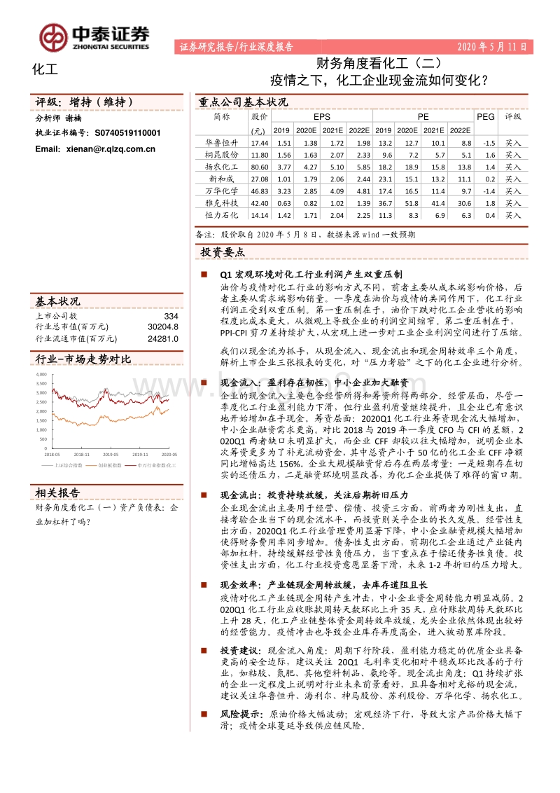 财务角度看化工（二）：疫情之下，化工企业现金流如何变化？.pdf_第1页
