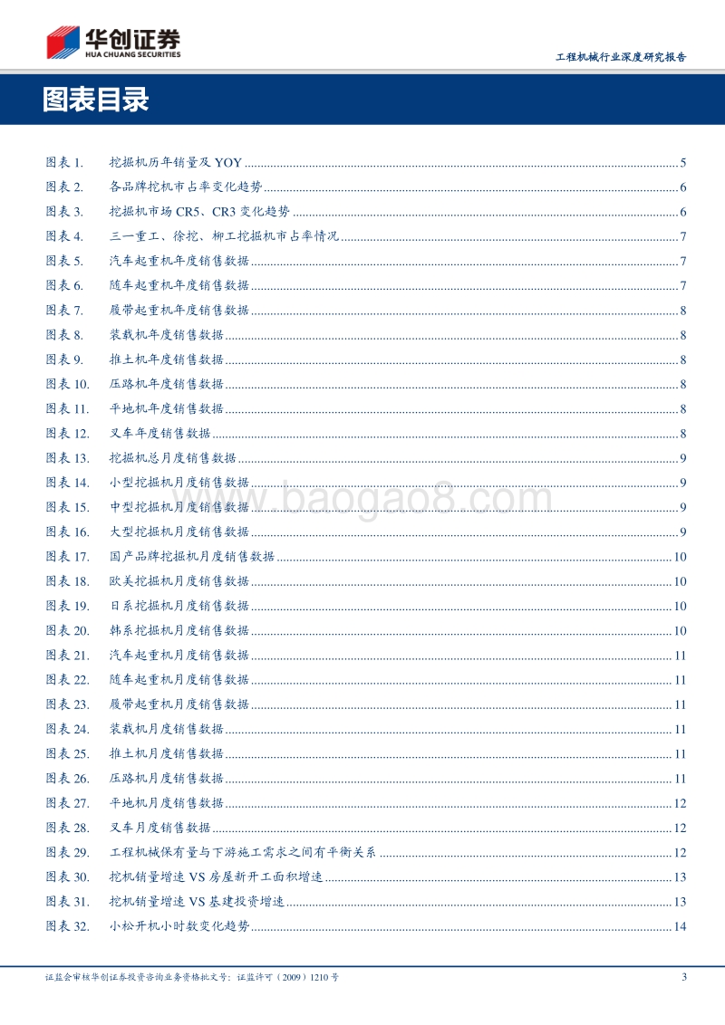 工程机械行业2019年年报及2020年一季报总结.pdf_第3页