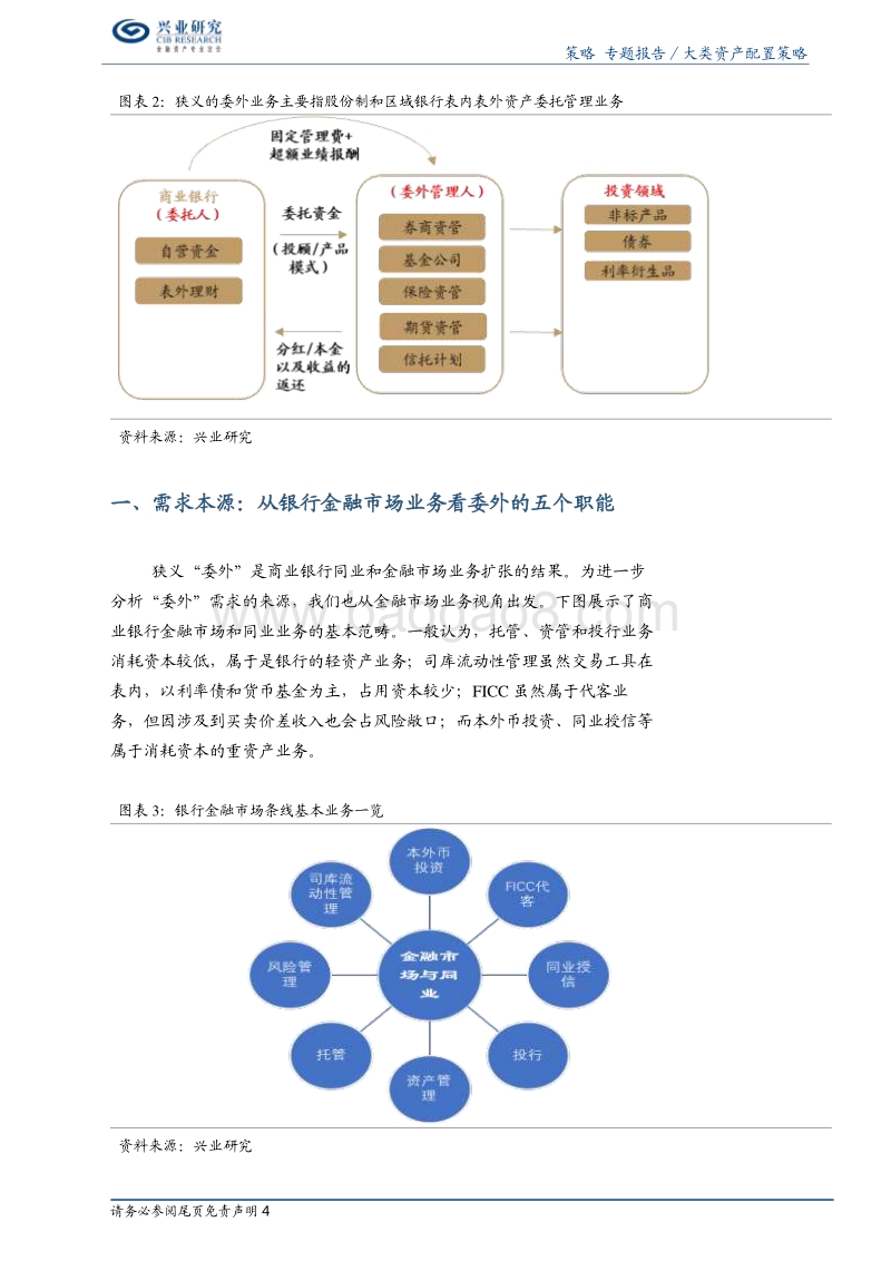 委外资管系列报告之一：委外再来？.pdf_第4页
