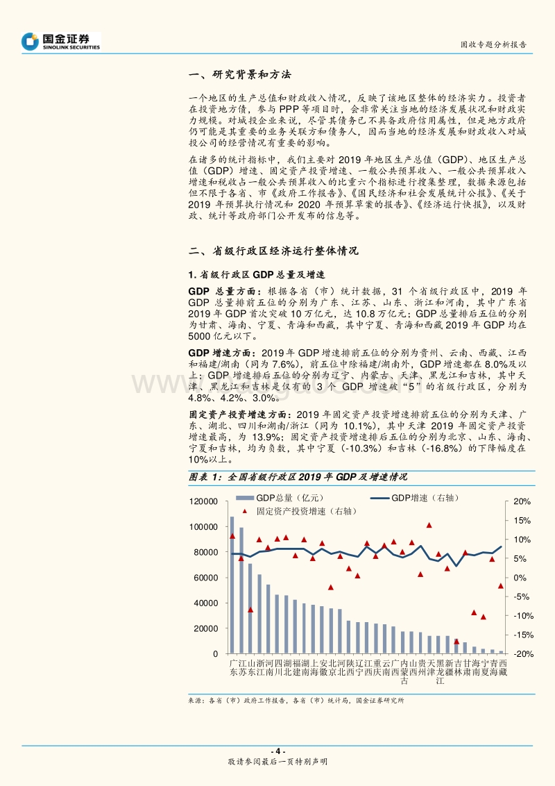 2019年省级、地市经济财政全景图.pdf_第4页
