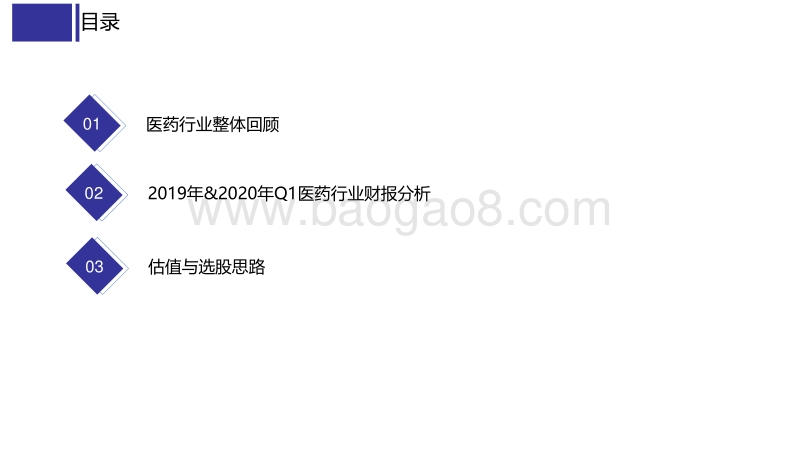 医药行业2019&2020Q1财报分析：转型漫漫，大象起舞(1).pdf_第3页