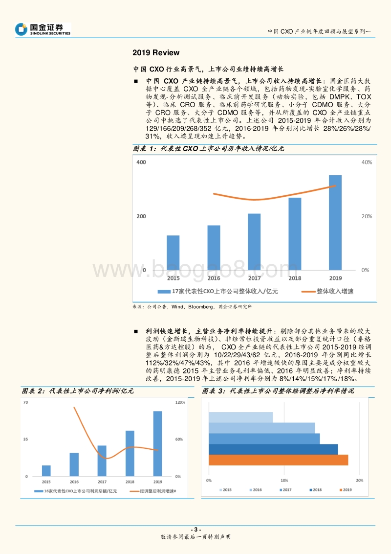 中国CXO产业链年度回顾与展望系列一二：疫情不改整体高景气，关注细分领域新机遇.pdf_第3页