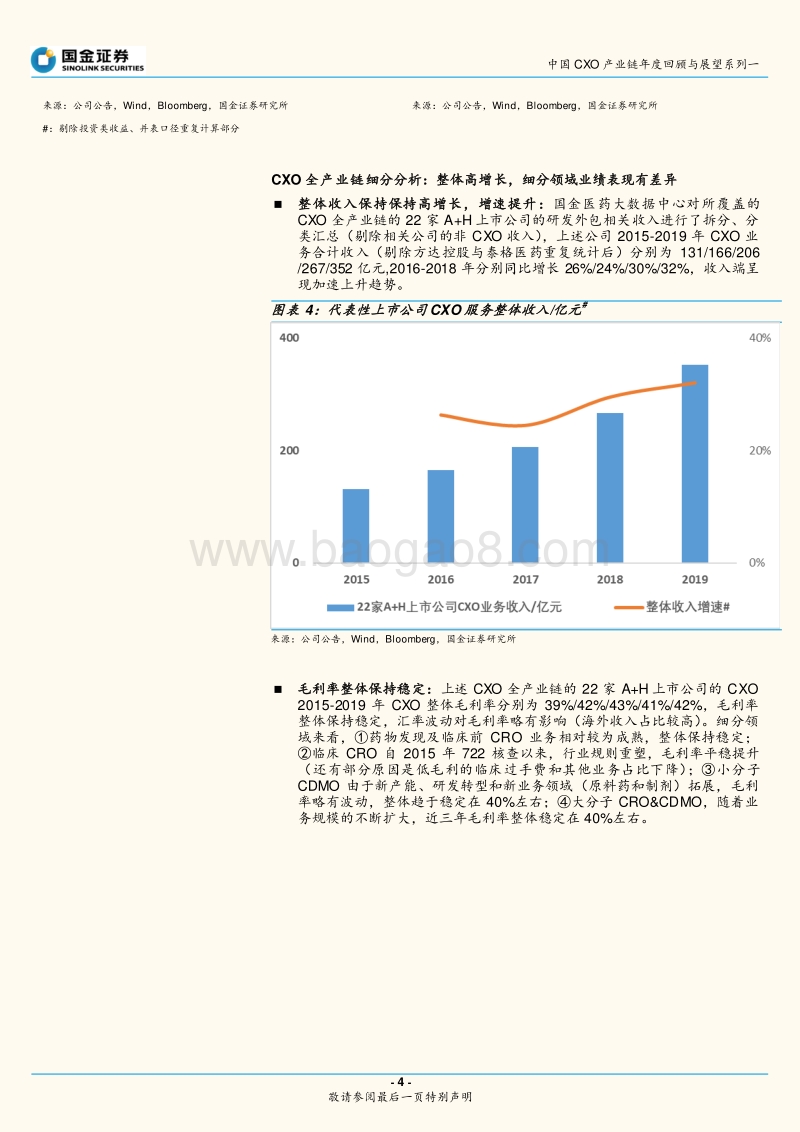 中国CXO产业链年度回顾与展望系列一二：疫情不改整体高景气，关注细分领域新机遇.pdf_第4页