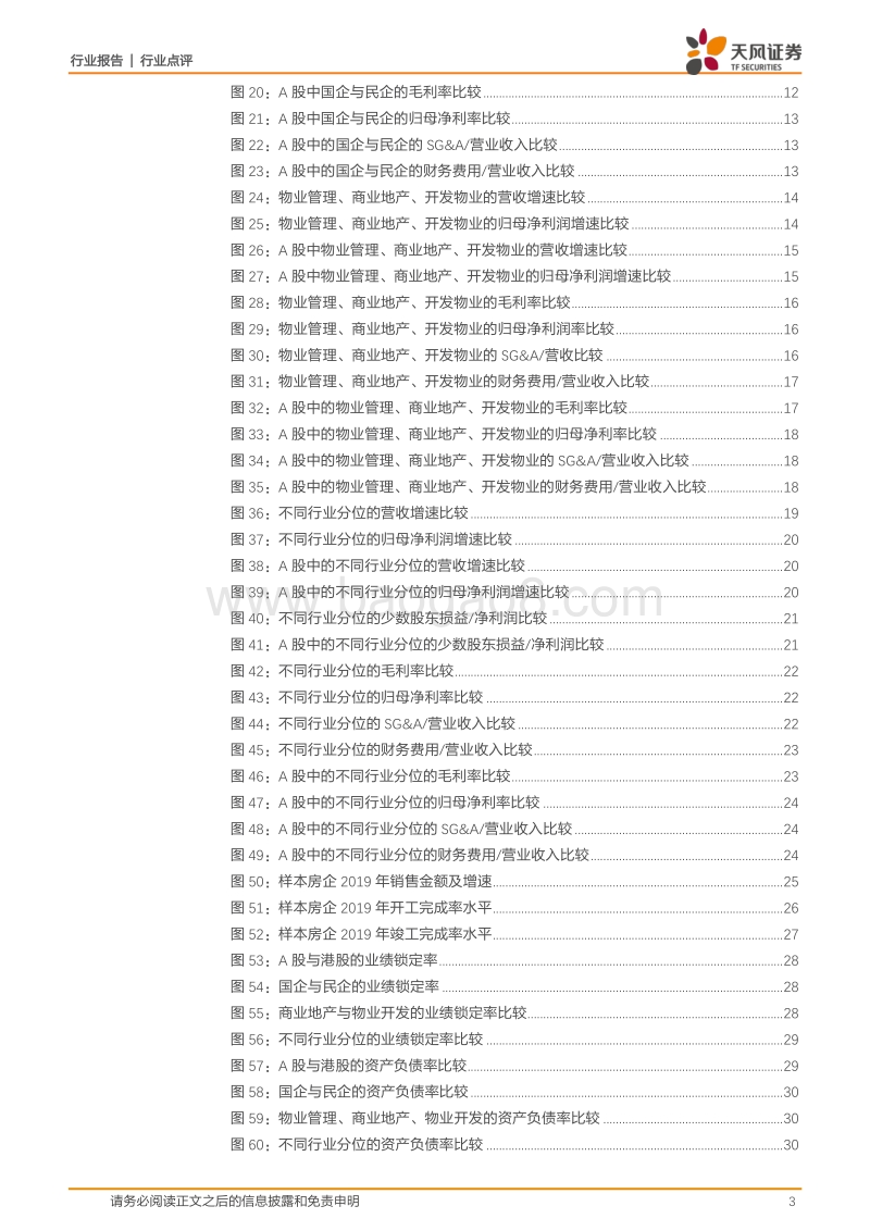 房地产行业2019年度及2020年一季度总结：行业杠杆率下降、提效降费显效果.pdf_第3页