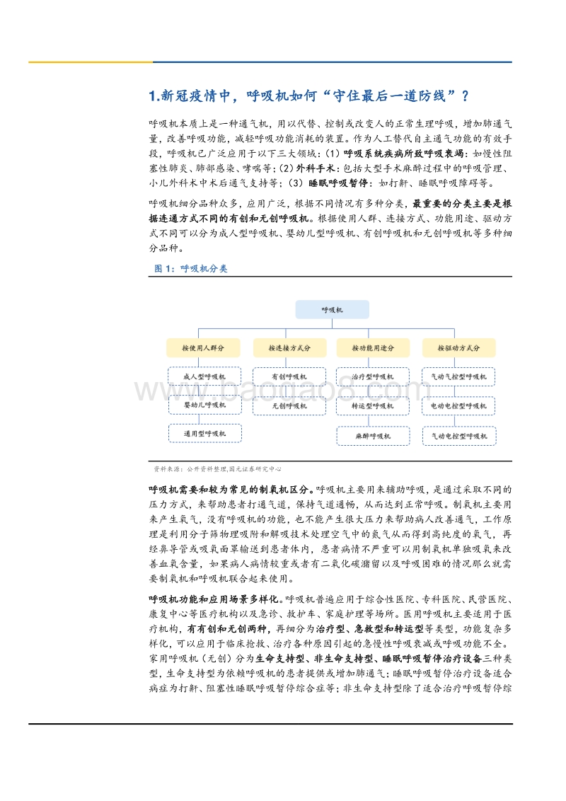 呼吸机专题报告：呼吸机：生命防线，呼吸守候.pdf_第4页