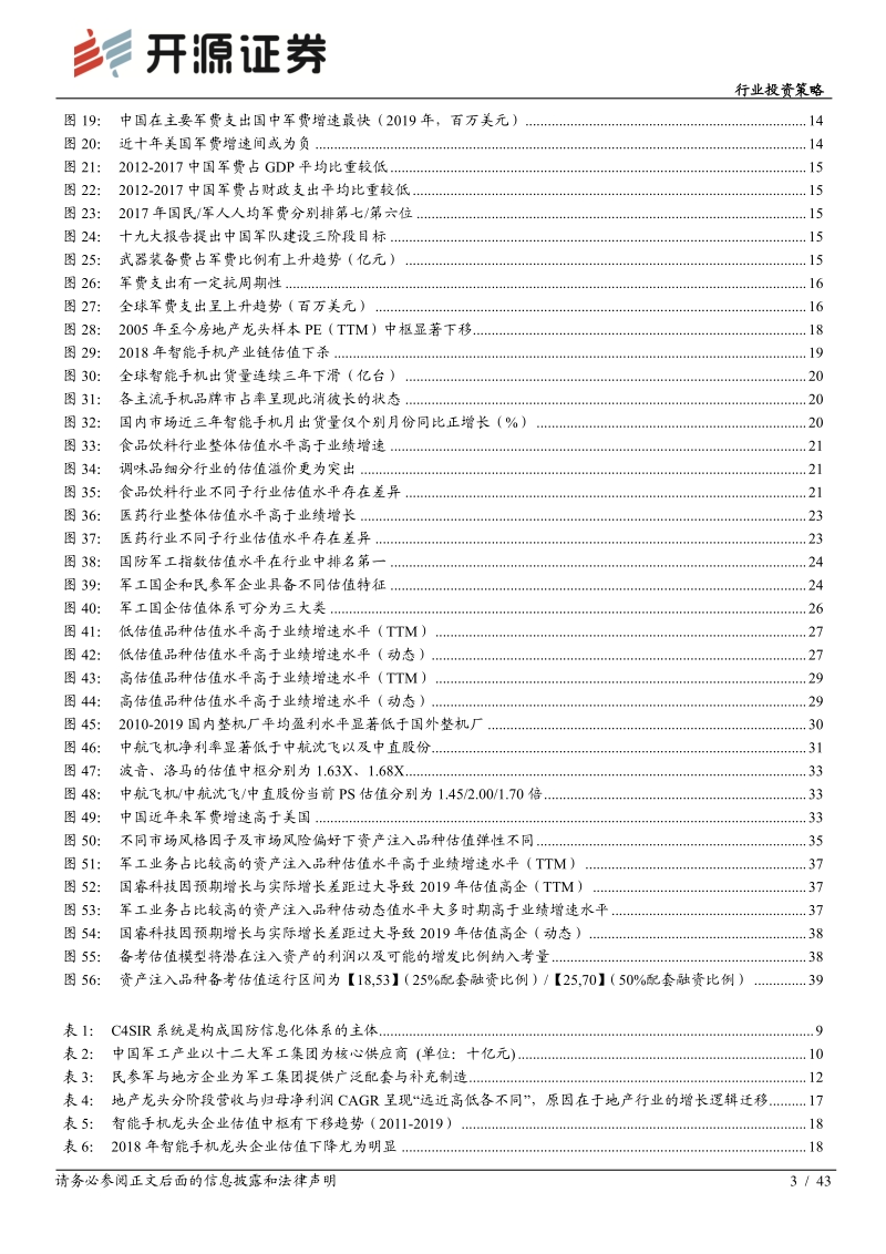 军工股估值体系新论：比较视野、历史眼光与现时体系.pdf_第3页