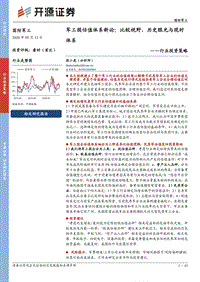 军工股估值体系新论：比较视野、历史眼光与现时体系.pdf