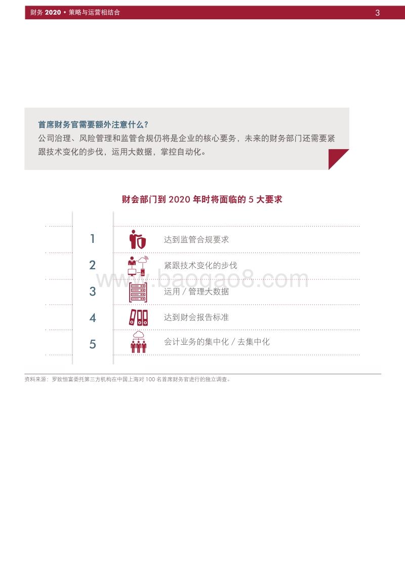 财务2020.pdf_第3页