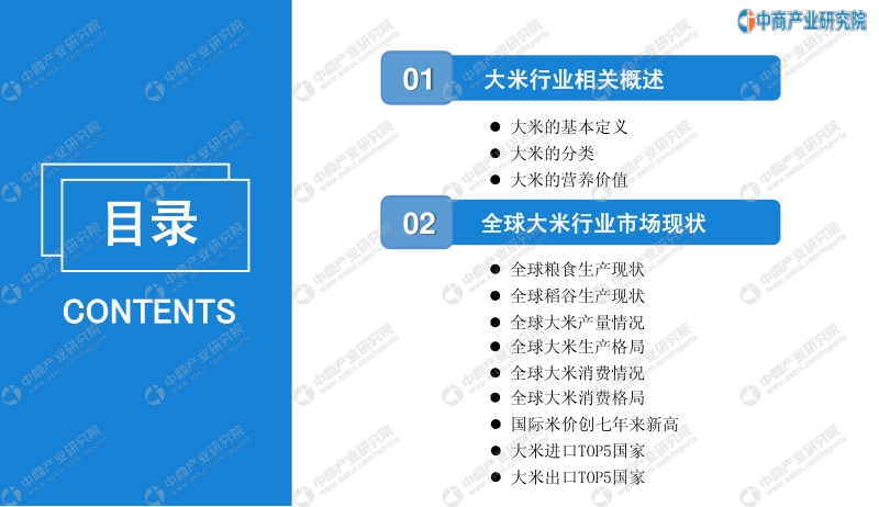 2020年中国大米行业市场前景及投资研究报告.pdf_第3页