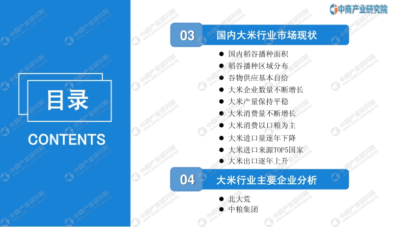 2020年中国大米行业市场前景及投资研究报告.pdf_第4页