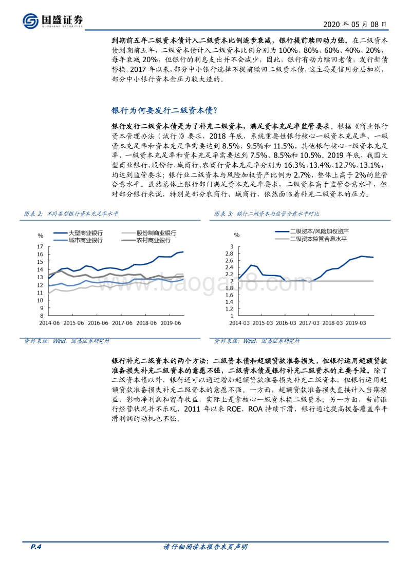 债市看银行资本金系列（二）：读懂银行二级资本债.pdf_第4页