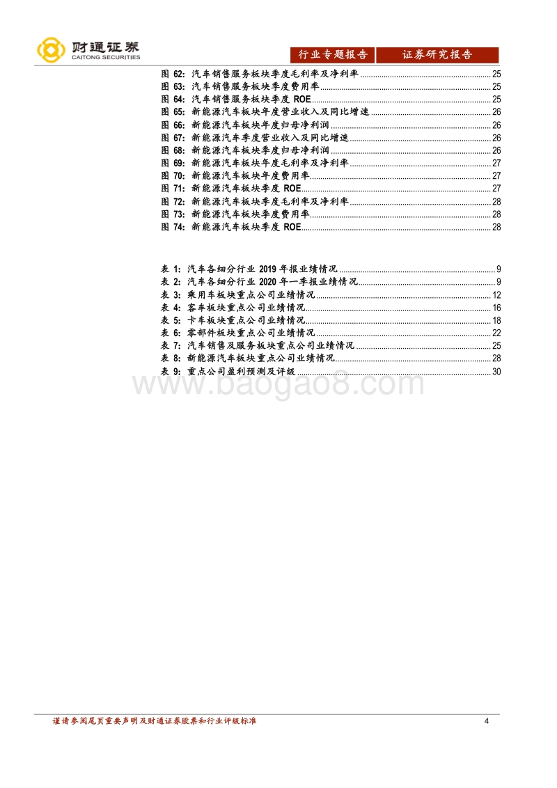 汽车行业2019年报与2020年一季报总结：危中有机，政策助力重回上升通道.pdf_第4页