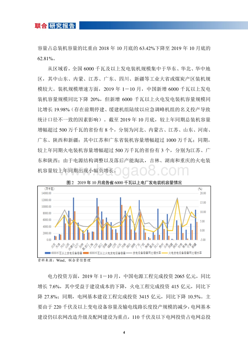 2020年火电行业研究报告及展望.pdf_第4页
