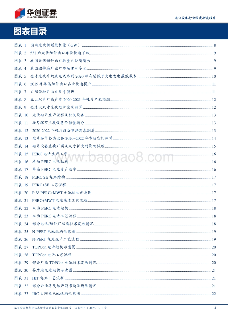 光伏设备行业深度研究报告：技术升级百花齐放，设备需求景气延续.pdf_第4页
