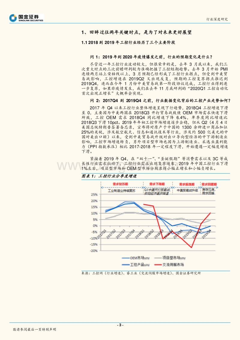 工控自动化行业研究：疫情不改工控复苏趋势，行业有望低开高走.pdf_第3页