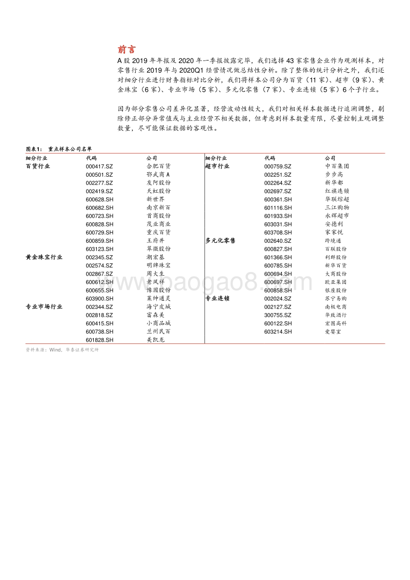 零售行业2019年报及2020一季报总结：必选消费稳健，可选消费复苏可期.pdf_第3页