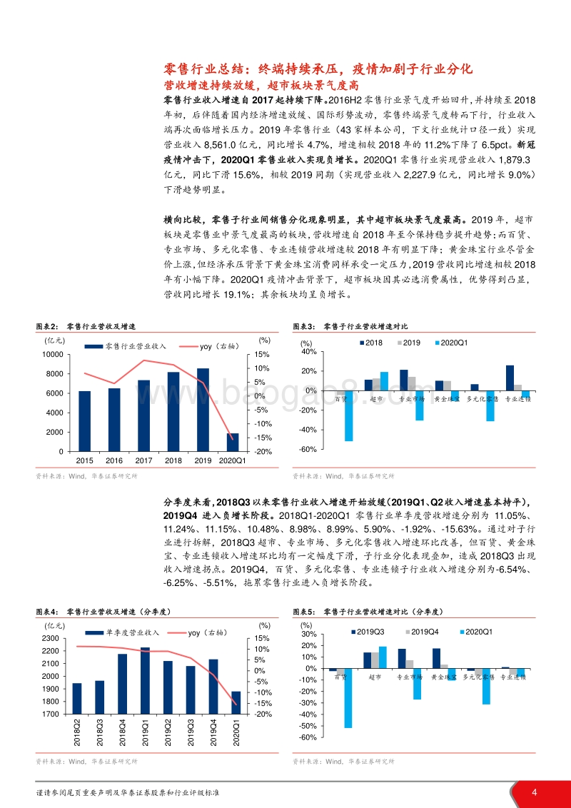 零售行业2019年报及2020一季报总结：必选消费稳健，可选消费复苏可期.pdf_第4页