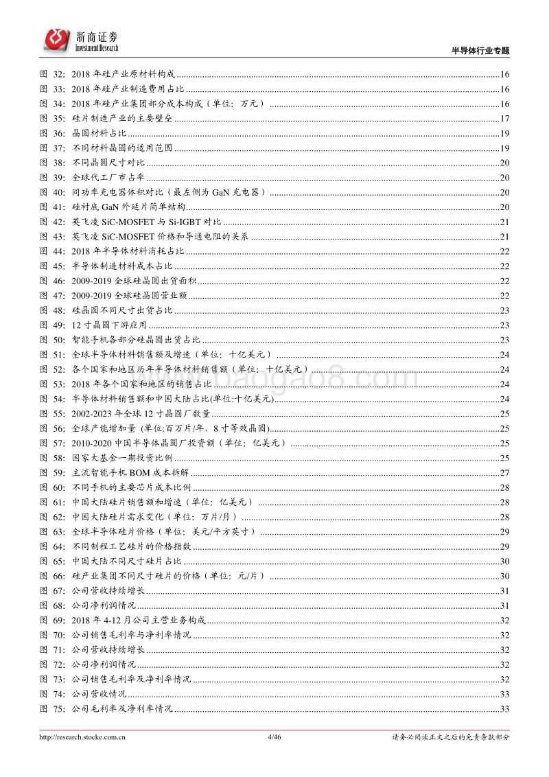 硅片深度报告：半导体材料·硅片投资宝典.pdf_第4页