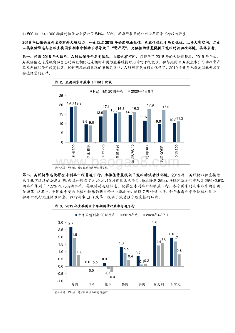 2019年股市回顾与反思（下）.pdf_第2页