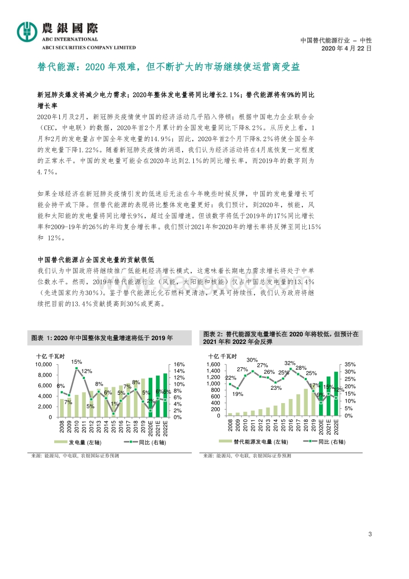 中国替代能源行业-核能：能源的未来.pdf_第4页