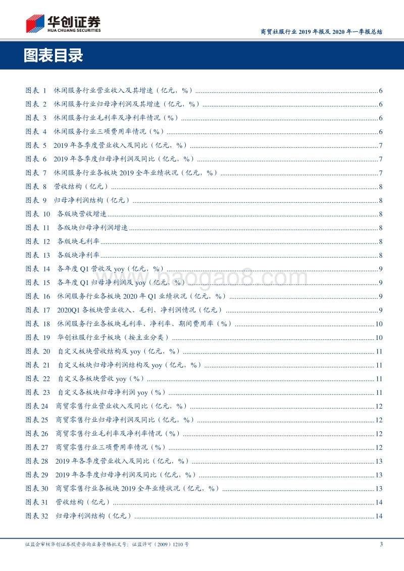 商贸社服行业2019年报及2020年一季报总结：把握高景气度板块，静待消费回暖.pdf_第3页