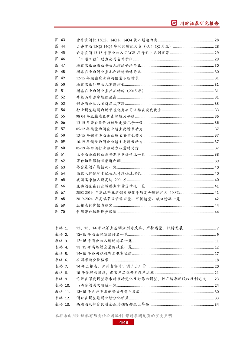 白酒行业深度复盘之2013-2015年：品牌力及渠道力较强的酒企拥有穿越周期的力量.pdf_第4页