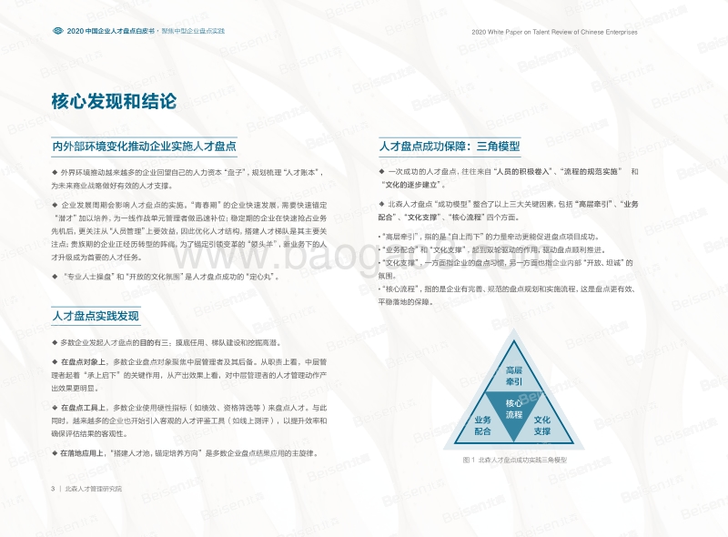 2020中国企业人才盘点白皮书.pdf_第4页