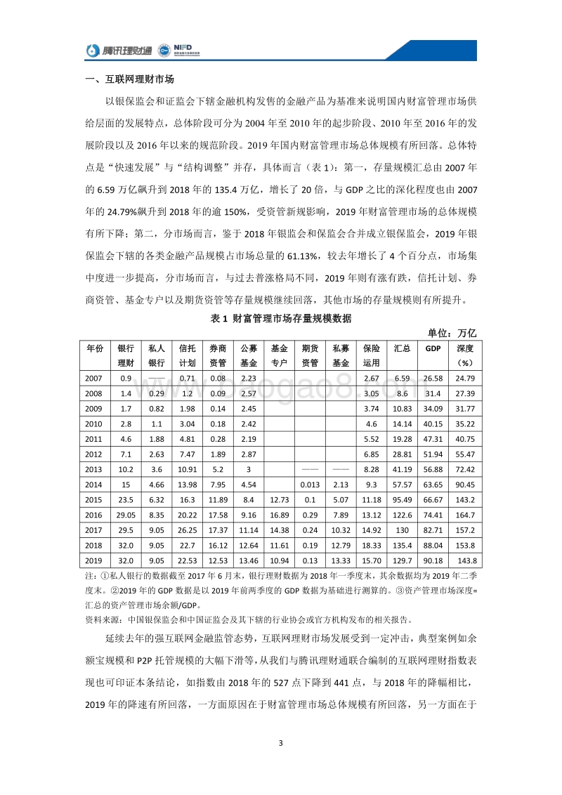 互联网理财行为与安全研究报告.pdf_第4页